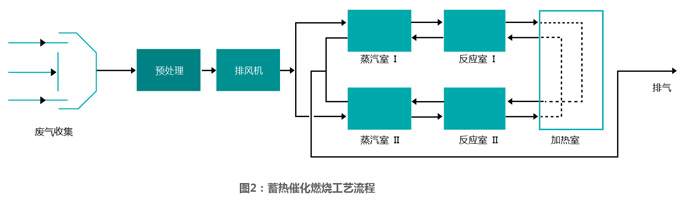A<a href=http://m.jiaochenghui.cn/feiqi/ target=_blank class=infotextkey>U̎O(sh)</a>ļg(sh)